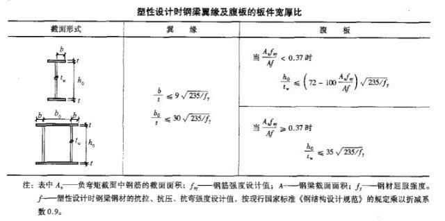 k8凯发(国际)天生赢家·一触即发_image9940