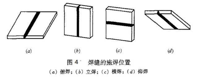 k8凯发(国际)天生赢家·一触即发_项目4151