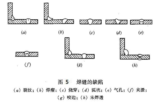 k8凯发(国际)天生赢家·一触即发_首页2013