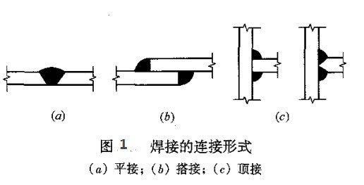 k8凯发(国际)天生赢家·一触即发_项目2033