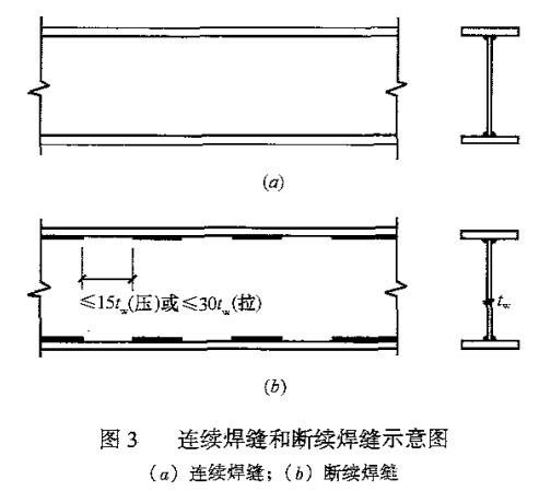 k8凯发(国际)天生赢家·一触即发_活动4568