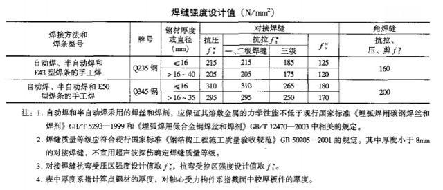 k8凯发(国际)天生赢家·一触即发_首页7122