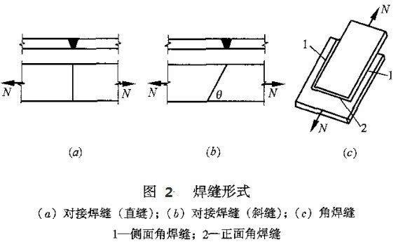 k8凯发(国际)天生赢家·一触即发_首页5669